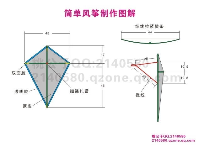 风筝逗尖子